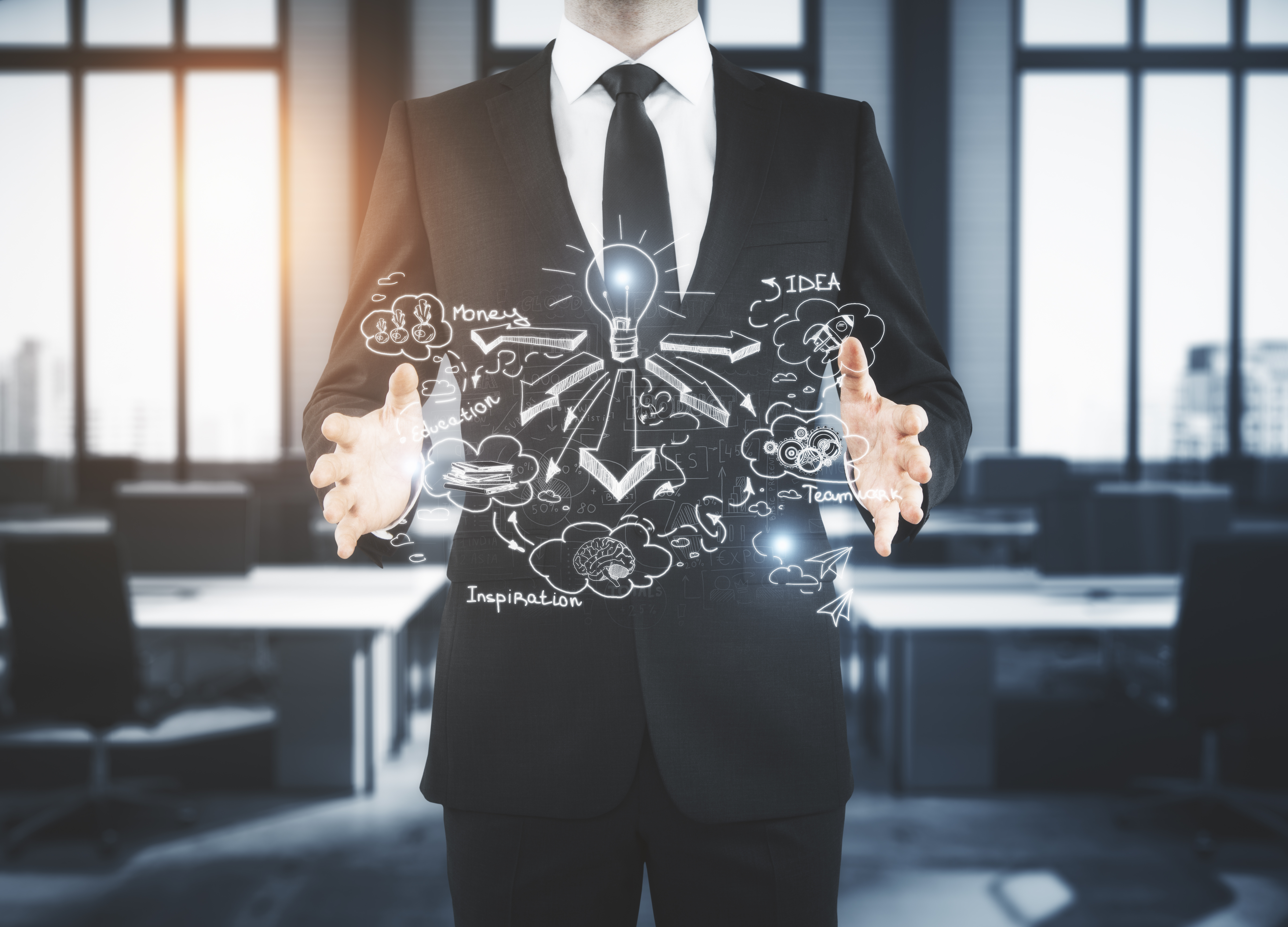 Custom AI automation